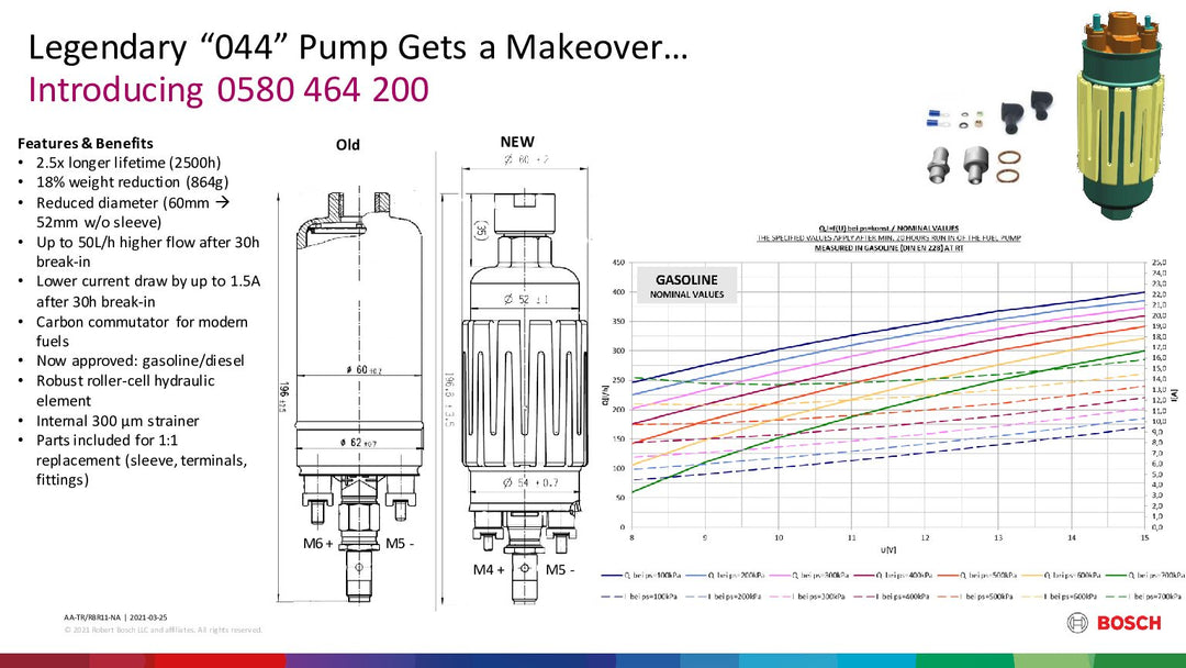 94-97 7.3L OBS COMPLETE FUEL SYSTEM